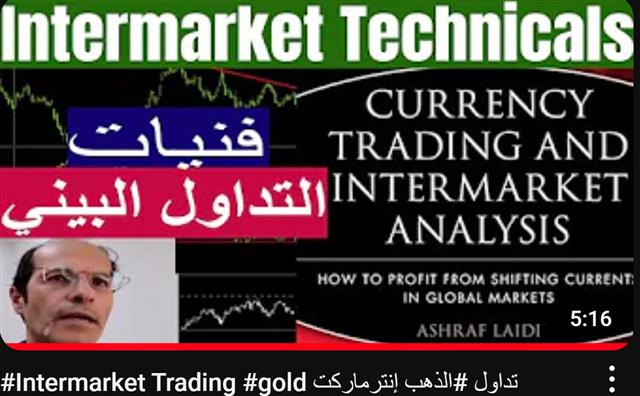 Gold, USD, Bonds Intermarket Trading التداول الإنترماركت - Youtube Cov Intermarket Covthumb May 16 (Chart 1)