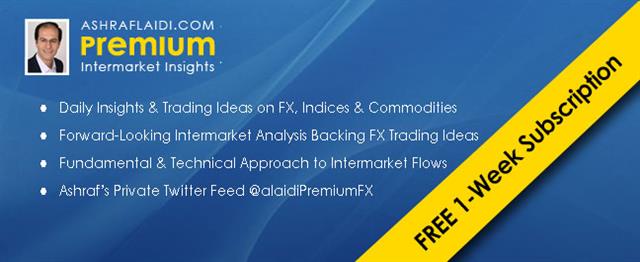 Premium Subscription Premium Insights Subscription - Sub01new3 (Chart 1)
