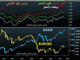 ماذا بعد في ألمانيا و لميركل؟ Chart