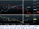  هدية ترامب لبائعين الدولار Chart