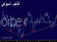 مسألة الاحتياطيات Chart