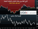 اليورو: من التيسير الكمي الى التمويل Chart