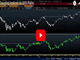 200 Billion Reasons for Worry Chart