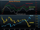 5 Things About the Chinese Stock Rout Chart