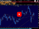 Crucial Trading Week Ahead Chart