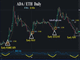 A Receptive Audience for now Chart