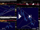 Cancelled Head & Shoulder? Chart