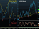 Capitalizing on Swedish Deflation  Chart