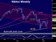 Central Bank Support To Fade Chart