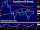 Central Banking in a Black Hole  Chart