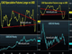 Monetary Policies in Transition  Chart