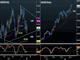 Charting AUDUSD, AUDJPY Ahead of RBA Chart