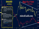 China FX Pass-Through Conundrum Chart