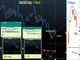 CNH Hit & Leverage Lessons Chart