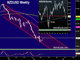 Commodity FX Climb, BOJ Next Chart