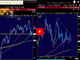 Consolidation Zones Pre-Fed Chart