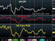 CPI or PCE?  Chart