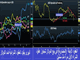 Dollar Disconnect Chart