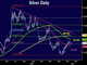 Dollar Horse Left Out Chart