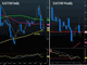 Escape Velocity Chart