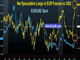 Euro Bets Hit Record: Why & How? Chart