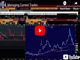 Euro Bucks Bad Data, BOC Next Chart