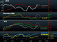 Euro Gets Real over Cyprus Chart