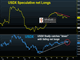 Fake US-Mexican Standoff Ends Chart