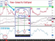 French Elections Revisit 0.5 Chart