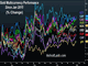 Geopolitical Grenades Chart