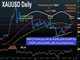 Georgia on the Mind of Betting Markets   Chart