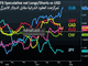 Germany Steps Forward, US Steps Back Chart