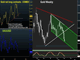 Gold eyes 1175 as USD does it like 2005 Chart