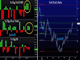 Gold's Silver Signals on Point Chart