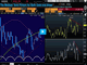 Gold & Silver Video Chart