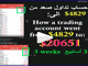 Grow an Account 5x Chart