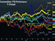 Inflation Secular Stagnation Chart