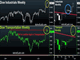 Inside the Dow Theory Chart