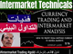 Gold, USD, Bonds Intermarket Trading التداول الإنترماركت Chart