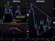 Bond Breaks Out, CAD Data Next Chart