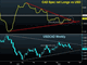 NAFTA Down to the Wire Chart