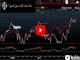 NZD, Impeachment Show Sign of Life Chart