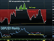 One Month Until Brexit Chart