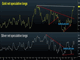 Overlooked Hints from Powell Chart