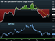 Political Calculus and Calamity Chart