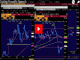 Powell Paints the Dots Chart