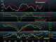 Previewing Tuesday's ZEW Chart