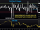 Profitable Pitfalls Chart