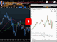 Real News, Fake Breakouts Chart