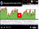 Removing the Catalysts Chart